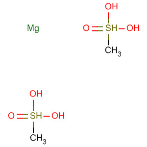 Magnesium hydroxymethanesulphinate (1:2) molecular structure